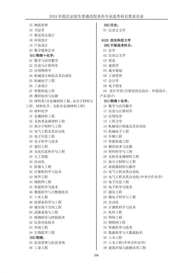 2024年拟在北京招生普通高校本科专业选考科目要求目录