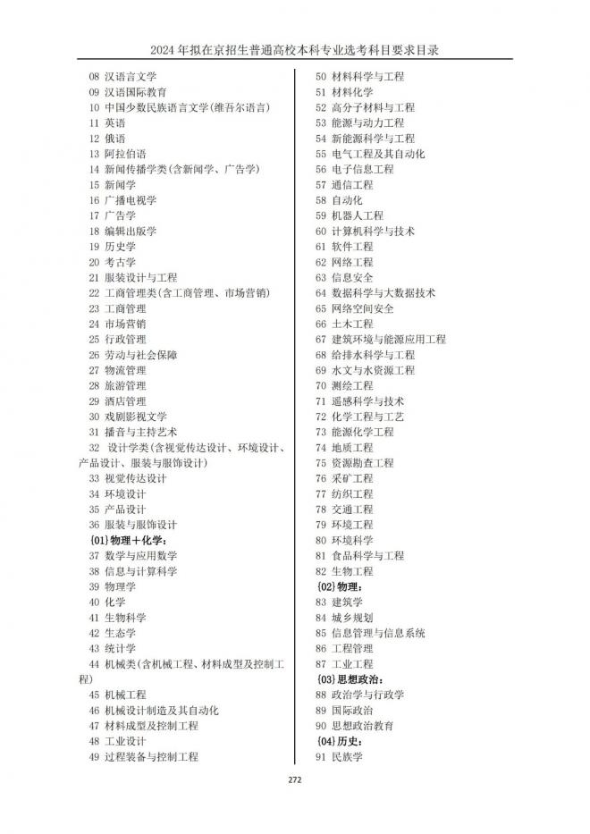 2024年拟在北京招生普通高校本科专业选考科目要求目录