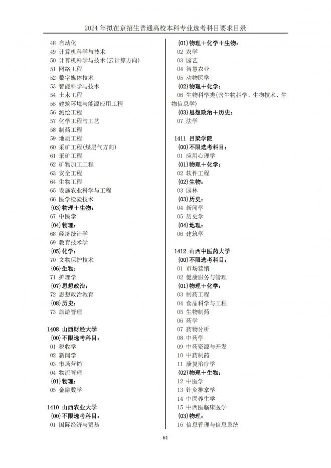 2024年拟在北京招生普通高校本科专业选考科目要求目录