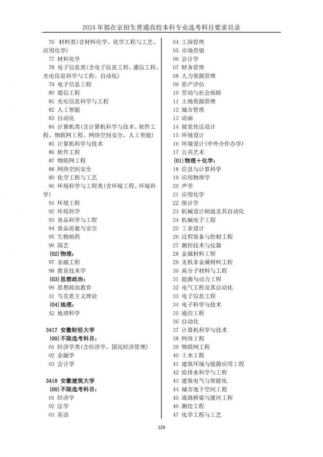 2024年拟在北京招生普通高校本科专业选考科目要求目录