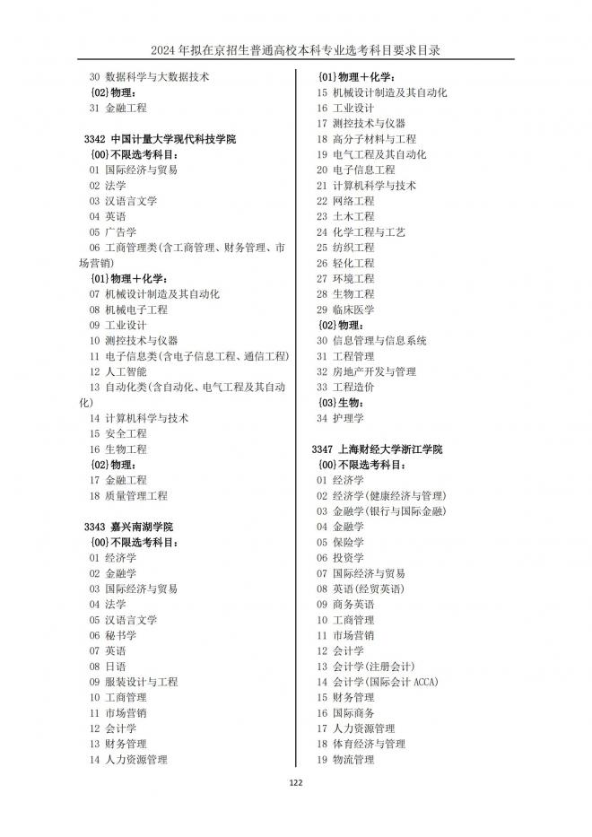 2024年拟在北京招生普通高校本科专业选考科目要求目录