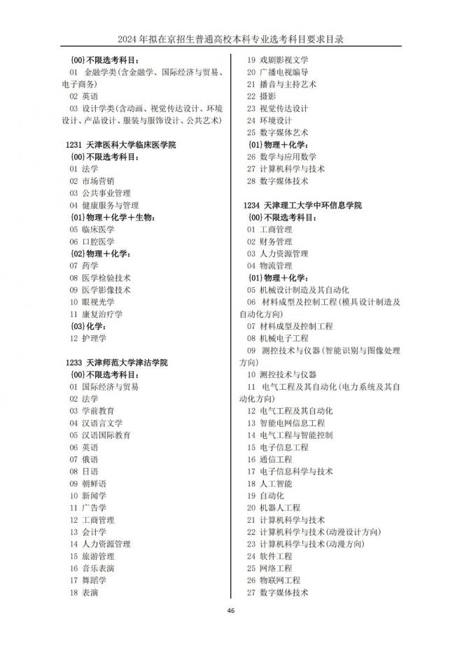 2024年拟在北京招生普通高校本科专业选考科目要求目录