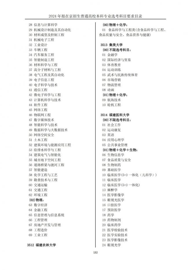 2024年拟在北京招生普通高校本科专业选考科目要求目录