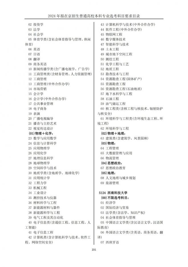 2024年拟在北京招生普通高校本科专业选考科目要求目录