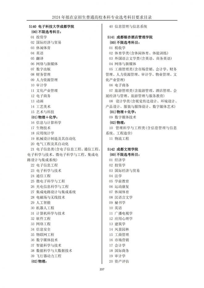 2024年拟在北京招生普通高校本科专业选考科目要求目录