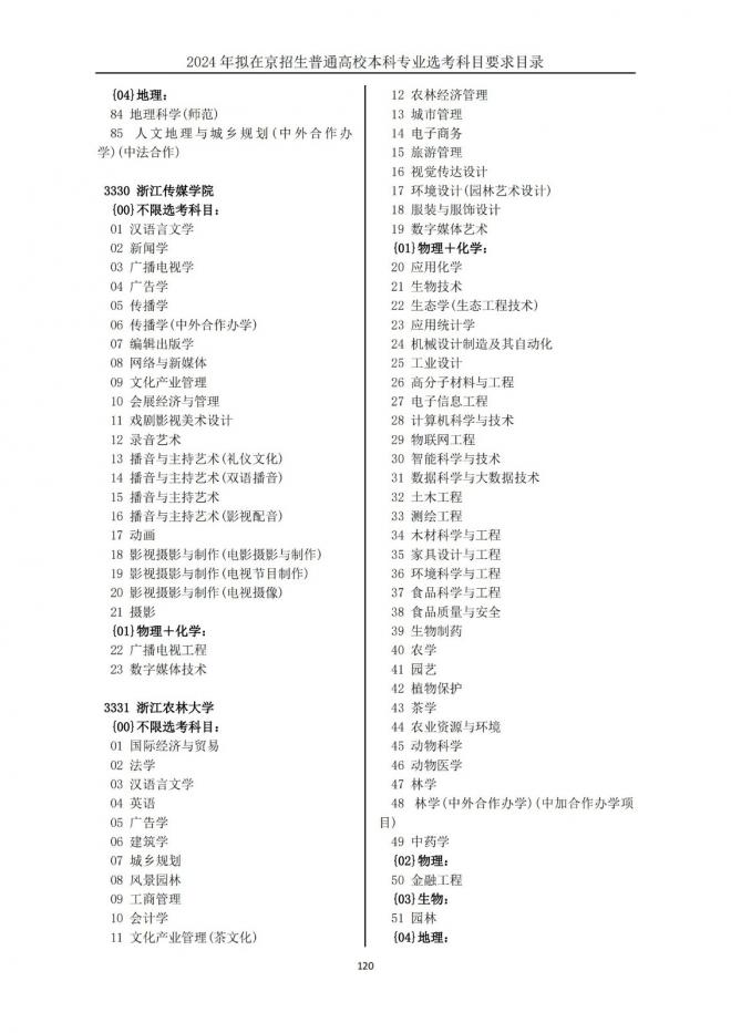 2024年拟在北京招生普通高校本科专业选考科目要求目录