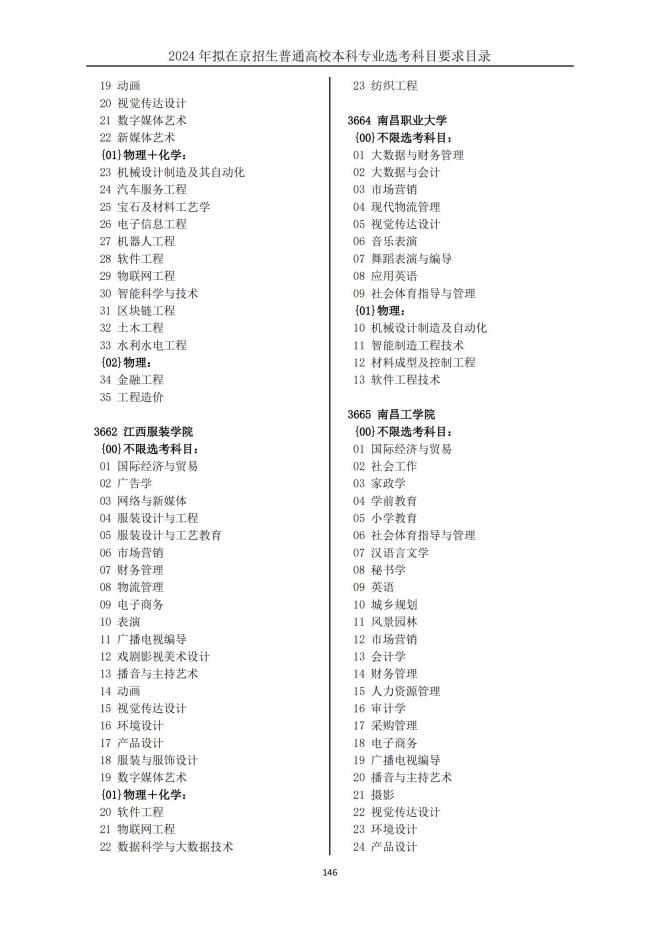 2024年拟在北京招生普通高校本科专业选考科目要求目录