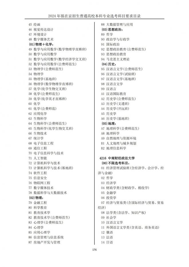 2024年拟在北京招生普通高校本科专业选考科目要求目录