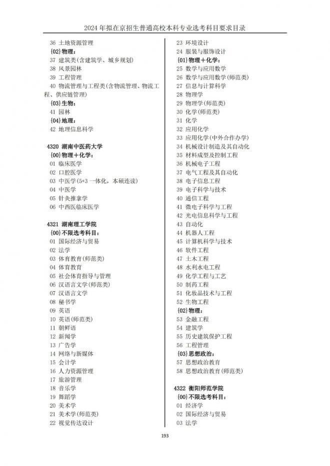 2024年拟在北京招生普通高校本科专业选考科目要求目录