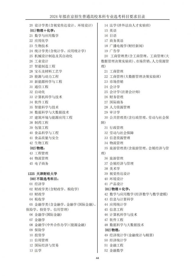 2024年拟在北京招生普通高校本科专业选考科目要求目录