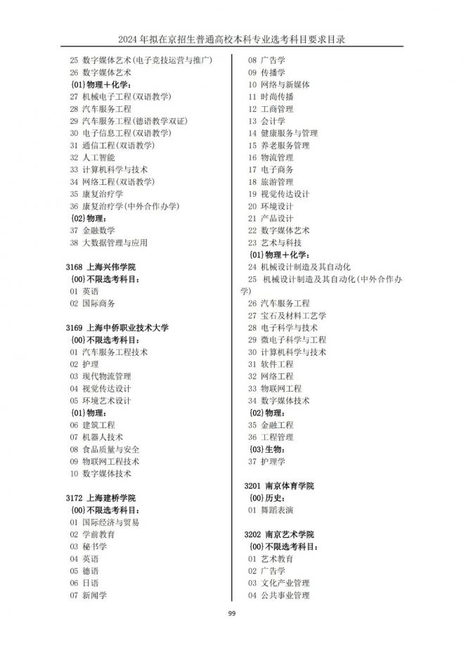 2024年拟在北京招生普通高校本科专业选考科目要求目录