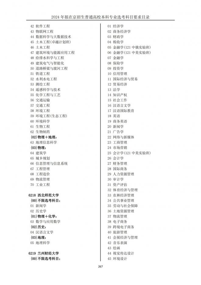 2024年拟在北京招生普通高校本科专业选考科目要求目录