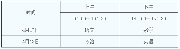 2021年陕西全国普通高等学校运动训练、武术与民族传统体育专业招生文化考试即将举行