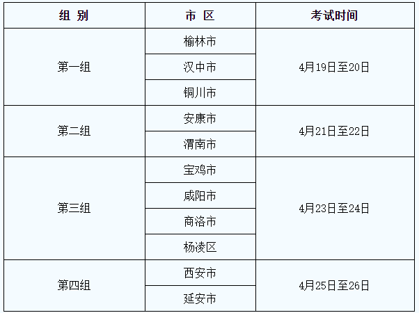 2021年陕西普通高校招生体育类专业课统考日程安排及考生须知