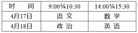 2021年黑龙江体育单招和高水平运动队招生文化课考试公告