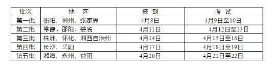 2021年湖南关于切实做好普通高校招生体育类专业统一考试工作的通知