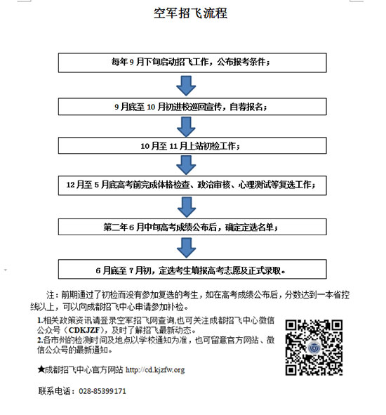 四川成都2019年度招收空军飞行学员工作正式启动