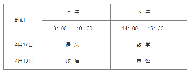 贵州2021年关于做好普通高等学校运动训练、武术与民族传统体育专业招生工作的通知