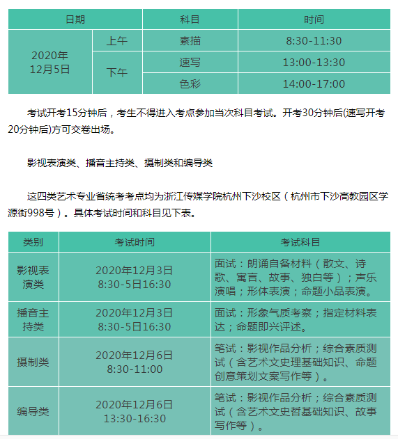 2021年浙江高考艺考生本周统考开启