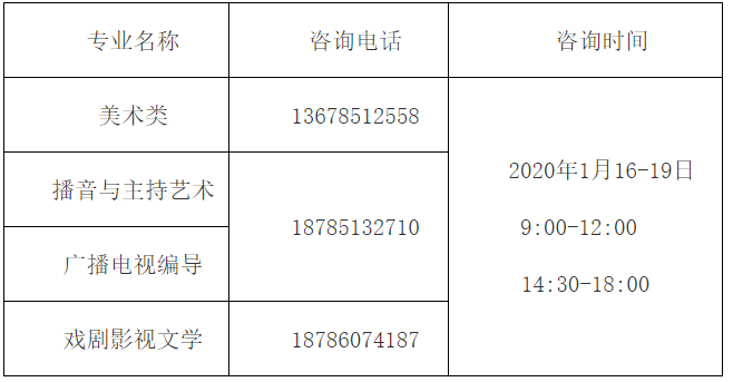 2020年贵州艺考统考成绩查询方式及入口