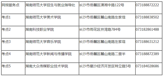 2020年湖南高艺考校考注意事项