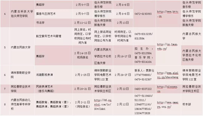 2020年内蒙古区内高校艺术类专业校考安排2