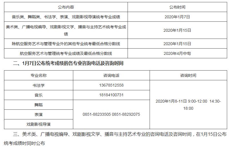 2020年贵州普通高校招生艺术类专业统考成绩可查询