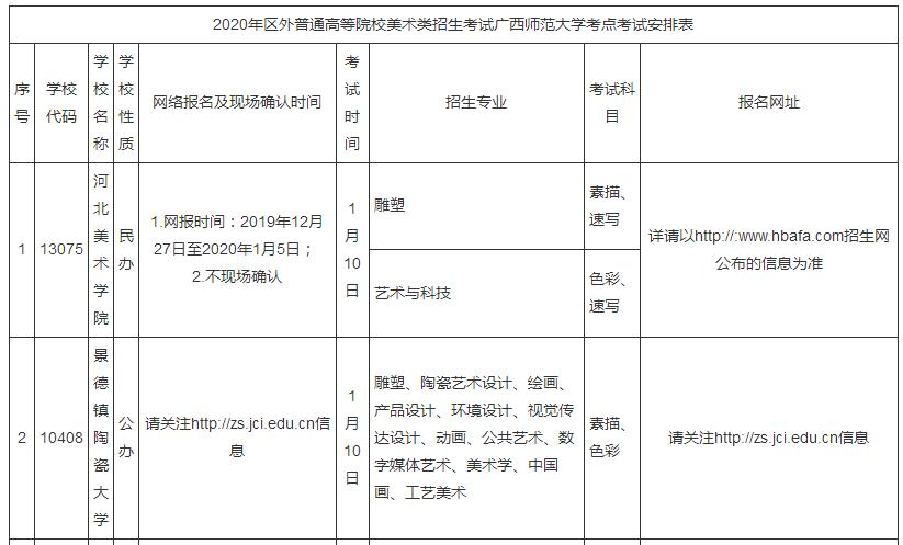 2020年广西省关于区外普通高校在广西组织艺术类专业校考具体安排的公告1