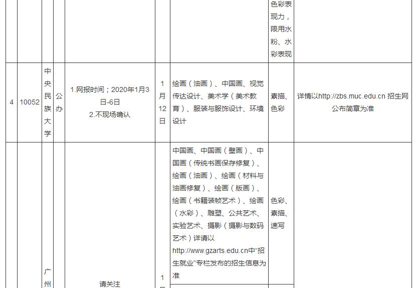 2020年广西省关于区外普通高校在广西组织艺术类专业校考具体安排的公告3