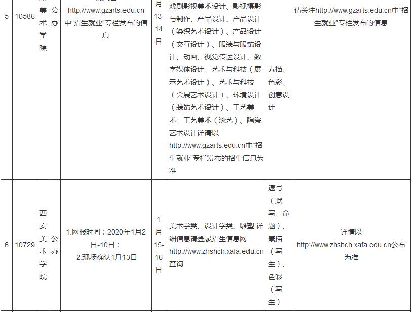 2020年广西省关于区外普通高校在广西组织艺术类专业校考具体安排的公告4