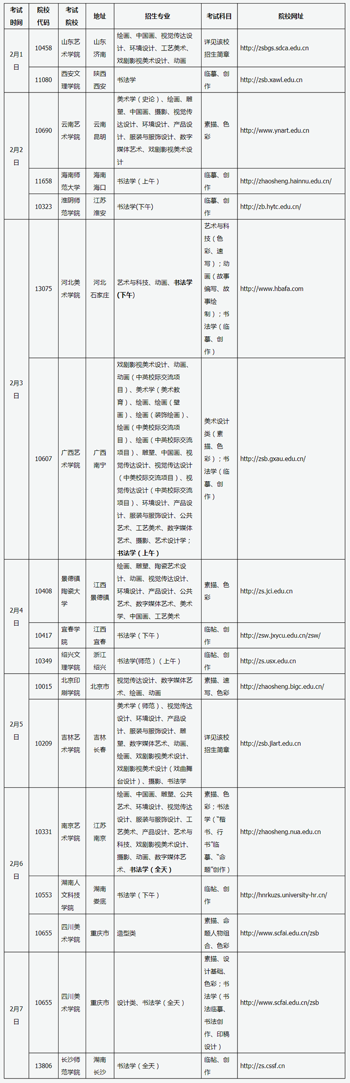 2020年山西省外高校在晋艺术类专业考试（太原师范学院考点）日程安排