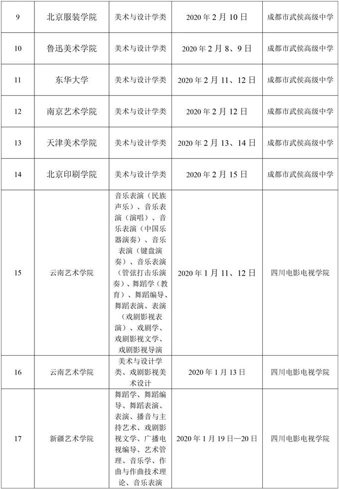 2020年四川省外普通高校艺术类专业来川单独组织专业考试设点安排表3