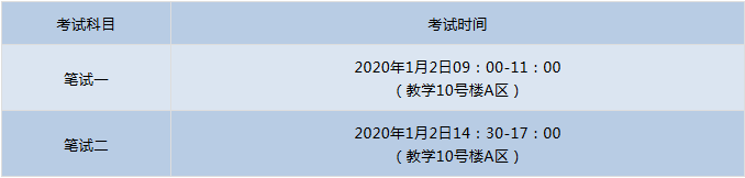 2020年甘肃普通高校招生戏剧与影视学类专业统一考试时间安排公布1