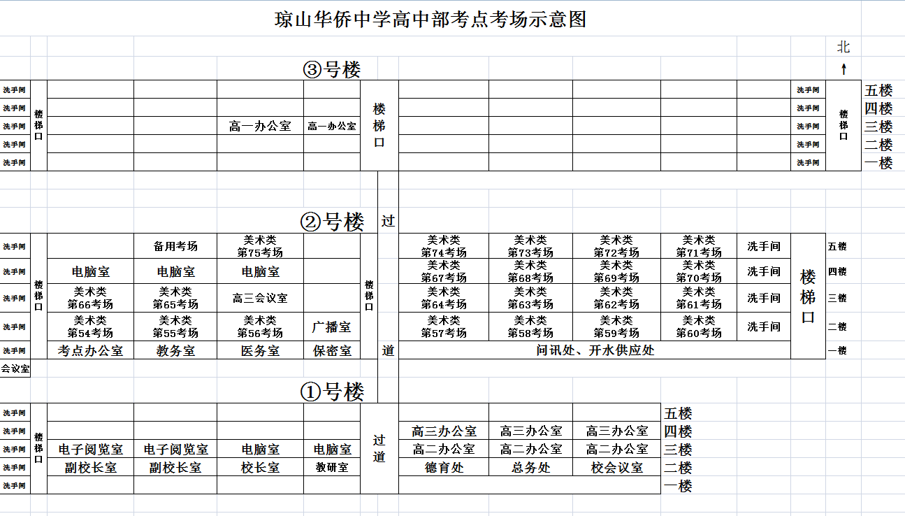 2020年海南普通高校招生艺术类专业考试的公告3