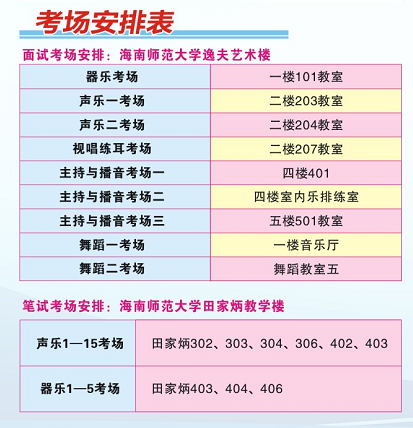 2020年海南普通高校招生艺术类专业考试的公告