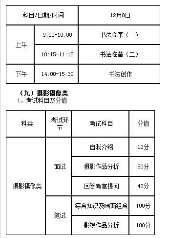 湖南2020年艺术统考工作通知8