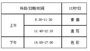 湖南2020年艺术统考工作通知3