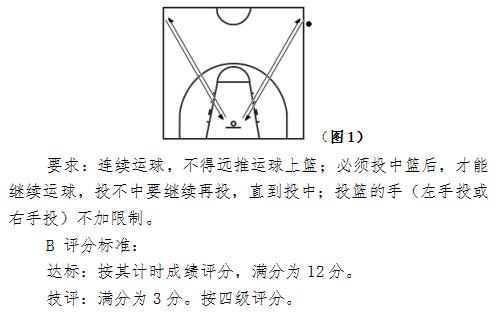 海南省2020年普通高等学校招生体育类专业统一考试实施办法4