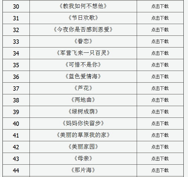 2020年山西省声乐专业考试曲目库(100首)3