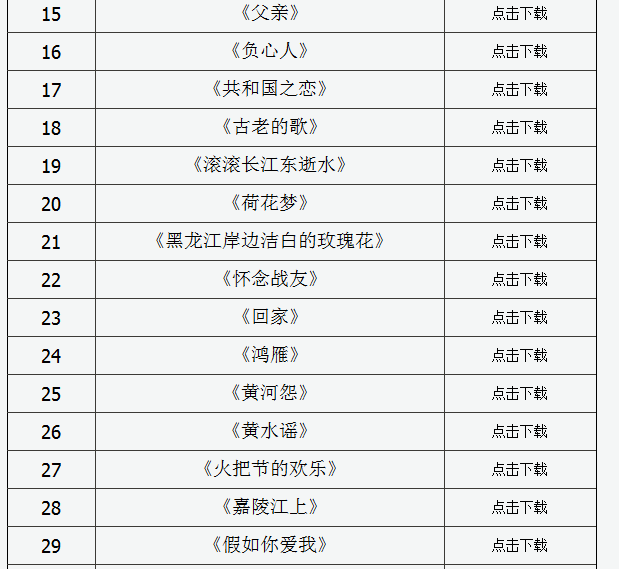 2020年山西省声乐专业考试曲目库(100首)2