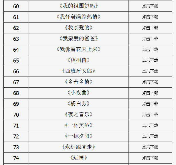 2020年山西省声乐专业考试曲目库(100首)5