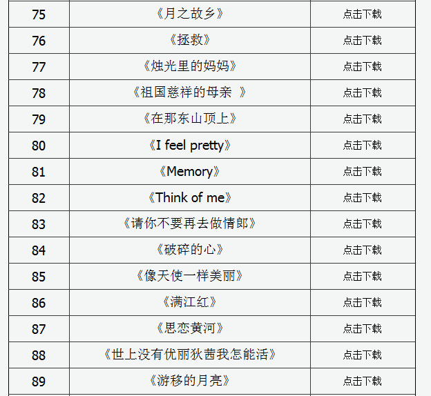 2020年山西省声乐专业考试曲目库(100首)6