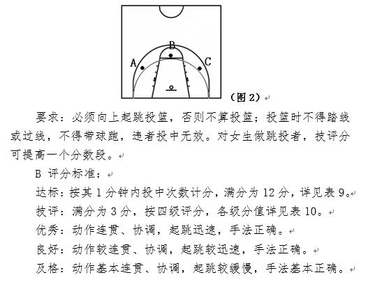 海南省2020年普通高等学校招生体育类专业统一考试内容、办法及要求4