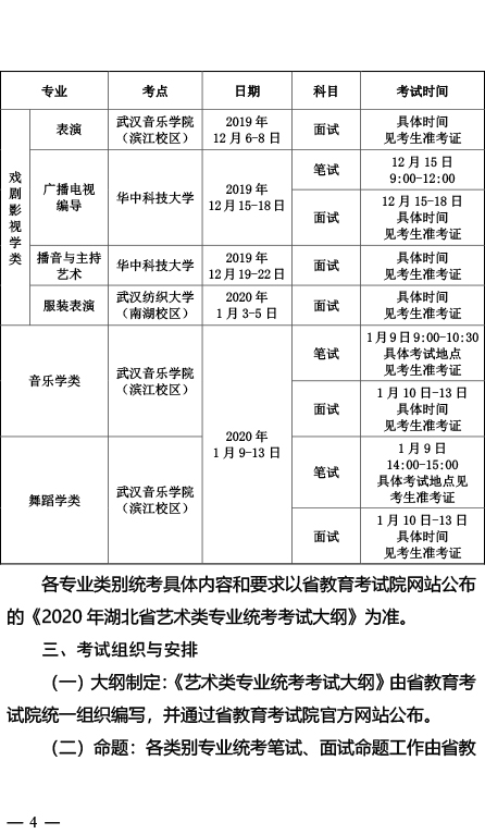 湖北2020年普通高校招生艺术类专业统考工作的通知4