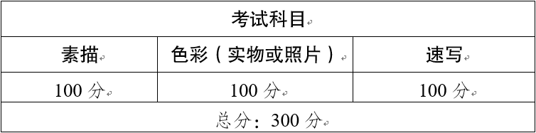 2020年云南省普通高校艺术类专业考试统考类别说明1