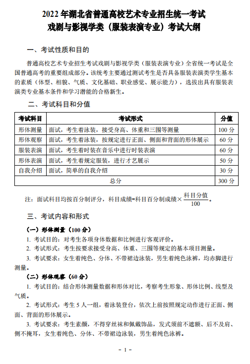 2022年湖北省艺术统考（服装表演专业）考试大纲