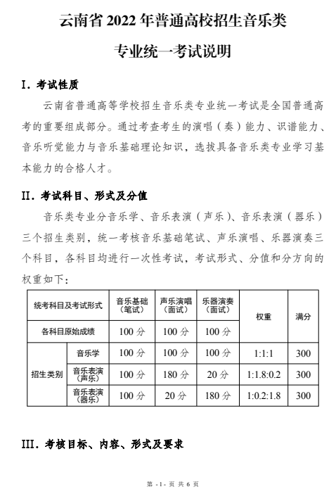 云南省2022年普通高校招生音乐类专业统一考试说明1